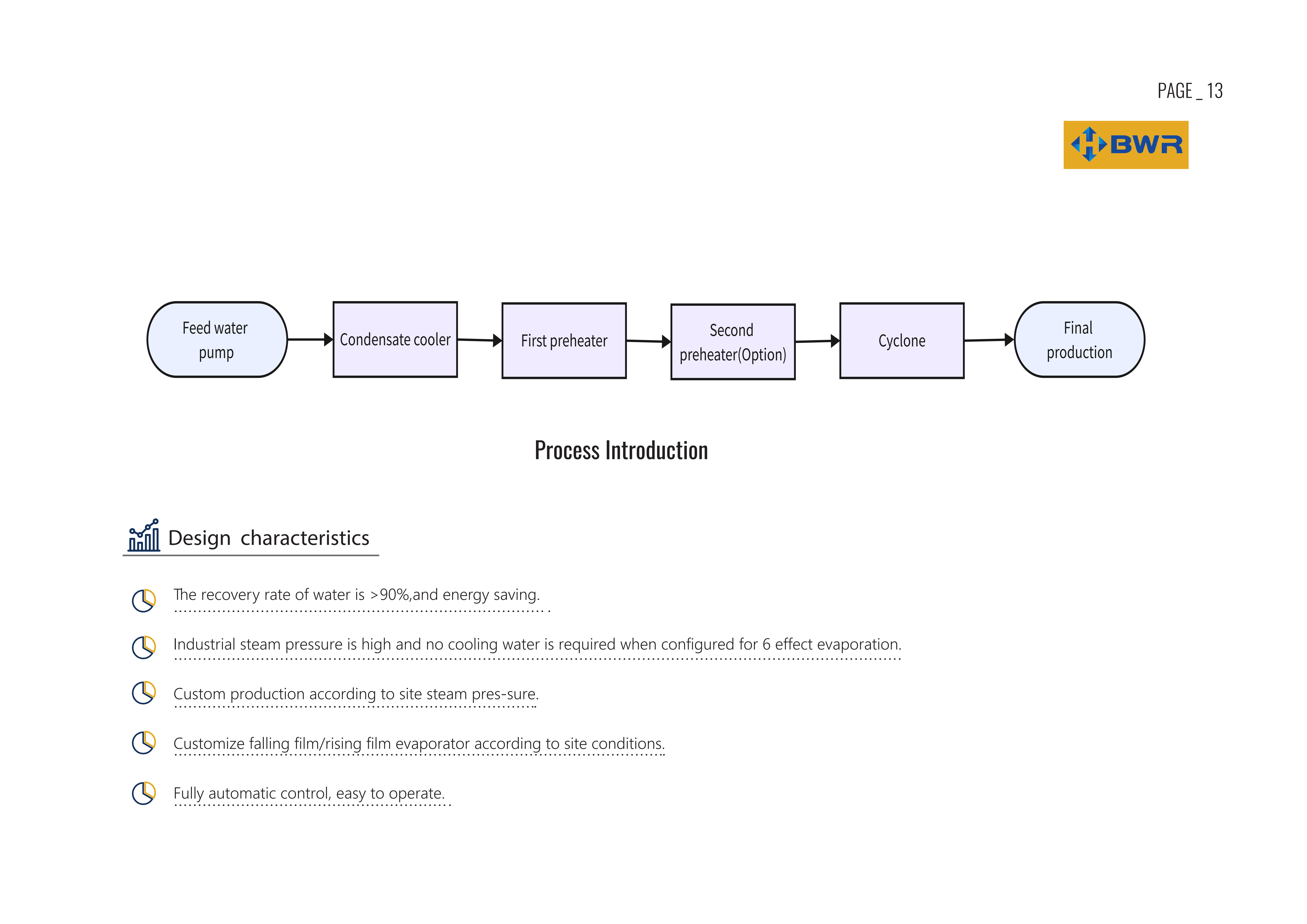 01_Business Brochure_12.png